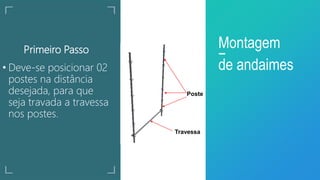 Primeiro Passo
• Deve-se posicionar 02
postes na distância
desejada, para que
seja travada a travessa
nos postes.
Montagem
de andaimes
Poste
Travessa
 