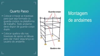 Quarto Passo
• Colocar e travar as travessas
para que seja formado os
guarda-corpos na plataforma
de trabalho. Todo andaime
deve dispor de guarda-corpo
duplo.
• Colocar quebra vão nas
travessas de apoio as tábuas
para dar maior segurança ao
usuário do andaime.
Montagem
de andaimes
Guarda-corpo
Quebra vão
 