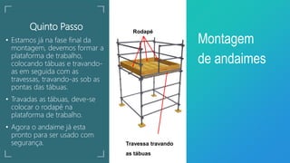 Quinto Passo
• Estamos já na fase final da
montagem, devemos formar a
plataforma de trabalho,
colocando tábuas e travando-
as em seguida com as
travessas, travando-as sob as
pontas das tábuas.
• Travadas as tábuas, deve-se
colocar o rodapé na
plataforma de trabalho.
• Agora o andaime já esta
pronto para ser usado com
segurança.
Montagem
de andaimes
Travessa travando
as tábuas
Rodapé
 