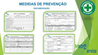 MEDIDAS DE PREVENÇÃO
DOCUMENTAÇÃO
 