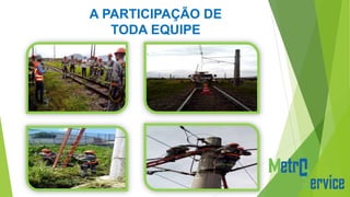 A PARTICIPAÇÃO DE
TODA EQUIPE
 