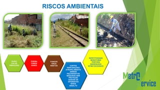 RISCOS AMBIENTAIS
POEIRA
FUMOS
GASES
FUNGOS
VIRUS
INSETOS CORTES
PERFURAÇÕES
ATROPELAMENTO
ANIMAIS
PEÇONHENTOS
MÁQUINAS SEM
PROTEÇÃO
QUEDAS DE
DIFERENTES
NÍVEIS
ASSALTO
REPETITIVIDADE
MONOTOMIA
POSTURA
INADEQUADA
RITMO EXCESSIVO
 