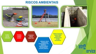 RISCOS AMBIENTAIS
POEIRA
FUMOS
GASES
FUNGOS
VÍRUS
INSETOS
• ARRANJO FÍSICO
INADEQUADO
*ESMAGAMENTO DE
MEMBROS
*QUEDAS;ANIMAIS
*PEÇONHENTOS
*ATROPELAMENTO
REPETITIVIDADE
MONOTOMIA
POSTURA
INADEQUADA
RITMO
EXCESSIVO
 