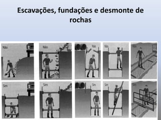 Escavações, fundações e desmonte de
rochas
 