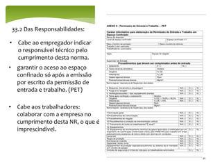 • Cabe ao empregador indicar
o responsável técnico pelo
cumprimento desta norma.
• garantir o aceso ao espaço
confinado só após a emissão
por escrito da permissão de
entrada e trabalho. (PET)
• Cabe aos trabalhadores:
colaborar com a empresa no
cumprimento desta NR, o que é
imprescindível.
33.2 Das Responsabilidades:
 