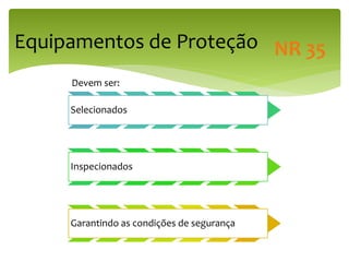 Equipamentos de Proteção
Devem ser:
Selecionados
Inspecionados
Garantindo as condições de segurança
NR 35
 
