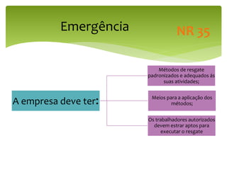 Emergência
A empresa deve ter:
Métodos de resgate
padronizados e adequados ás
suas atividades;
Meios para a aplicação dos
métodos;
Os trabalhadores autorizados
devem estrar aptos para
executar o resgate
NR 35
 