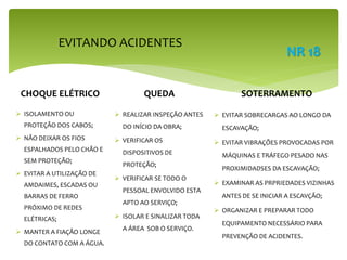 EVITANDO ACIDENTES
CHOQUE ELÉTRICO
 ISOLAMENTO OU
PROTEÇÃO DOS CABOS;
 NÃO DEIXAR OS FIOS
ESPALHADOS PELO CHÃO E
SEM PROTEÇÃO;
 EVITAR A UTILIZAÇÃO DE
AMDAIMES, ESCADAS OU
BARRAS DE FERRO
PRÓXIMO DE REDES
ELÉTRICAS;
 MANTER A FIAÇÃO LONGE
DO CONTATO COM A ÁGUA.
QUEDA
 REALIZAR INSPEÇÃO ANTES
DO INÍCIO DA OBRA;
 VERIFICAR OS
DISPOSITIVOS DE
PROTEÇÃO;
 VERIFICAR SE TODO O
PESSOAL ENVOLVIDO ESTA
APTO AO SERVIÇO;
 ISOLAR E SINALIZAR TODA
A ÁREA SOB O SERVIÇO.
SOTERRAMENTO
 EVITAR SOBRECARGAS AO LONGO DA
ESCAVAÇÃO;
 EVITAR VIBRAÇÕES PROVOCADAS POR
MÁQUINAS E TRÁFEGO PESADO NAS
PROXIMIDADSES DA ESCAVAÇÃO;
 EXAMINAR AS PRPRIEDADES VIZINHAS
ANTES DE SE INICIAR A ESCAVÇÃO;
 ORGANIZAR E PREPARAR TODO
EQUIPAMENTO NECESSÁRIO PARA
PREVENÇÃO DE ACIDENTES.
NR 18
 