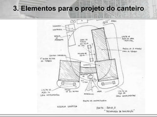AUT186 - 2009
3. Elementos para o projeto do canteiro
 