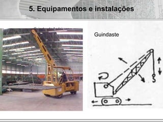 AUT186 - 2009
Guindaste móvel de lança e cabo
Guincho de Andaimes
5. Equipamentos e instalações
Guindaste
 