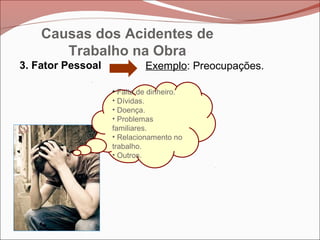 3. Fator Pessoal Exemplo: Preocupações.
• Falta de dinheiro.
• Dívidas.
• Doença.
• Problemas
familiares.
• Relacionamento no
trabalho.
• Outros.
Causas dos Acidentes de
Trabalho na Obra
 