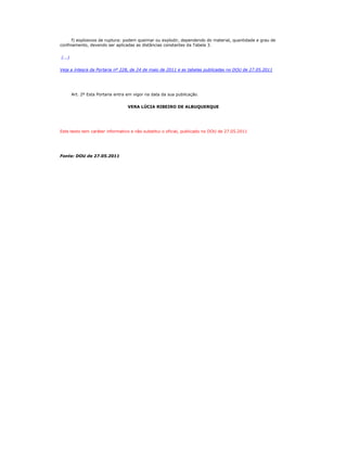 f) explosivos de ruptura: podem queimar ou explodir, dependendo do material, quantidade e grau de
confinamento, devendo ser aplicadas as distâncias constantes da Tabela 3.


(...)


Veja a íntegra da Portaria nº 228, de 24 de maio de 2011 e as tabelas publicadas no DOU de 27.05.2011




        Art. 2º Esta Portaria entra em vigor na data da sua publicação.


                                   VERA LÚCIA RIBEIRO DE ALBUQUERQUE




Este texto tem caráter informativo e não substitui o oficial, publicado no DOU de 27.05.2011




Fonte: DOU de 27.05.2011
 