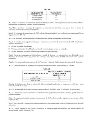 TABELA D
CAPACIDADE DE
RECIPIENTE (C)
AFASTAMENTO
MÍNIMO (M)
de 500 a 2.000
de 2.000 a 8.000
acima de 8.000
3,0
7,5
15,0
20.3.8.4 Deve ser mantido um afastamento mínimo de 6,00 (seis metros) entre recipientes de armazenamento de GLP e
qualquer outro recipiente que contenha líquidos inflamáveis.
20.3.9 Não é permitida a instalação de recipientes de armazenamento de GLP, sobre laje de forro ou terraço de
edificações, inclusive de edificações subterrâneas.
20.3.10 Os recipientes de armazenagem de GLP serão devidamente ligados à terra conforme recomendações da Norma
Regulamentadora (NR 10).
20.3.11 Os recipientes de armazenagem de GLP enterrados não poderão ser instalados sob edificações.
20.3.12 As tomadas de descarga de veículo, para o enchimento do recipiente de armazenamento de GLP, deverão ter os
seguintes afastamentos:
a) 3,0 (três) metros das vias públicas;
b) 7,5 (sete e meio) metros das edificações e divisas de propriedades que possam ser edificadas;
c) 3,0 (três) metros das edificações das bombas e compressores para a descarga.
20.3.13 A área de armazenagem de GLP, incluindo a tomada de descarga e os seus aparelhos, será delimitada por um
alambrado de material vazado que permita boa ventilação e de altura mínima de 1,80 metros (um metro e oitenta
centímetros).
20.3.13.1 Para recipiente de armazenamento de GLP enterrado, é dispensável a delimitação de área através de alambrado.
20.3.13.2 O distanciamento do alambrado dos recipientes deverá obedecer aos distanciamentos da Tabela E:
TABELA E
CAPACIDADE DE RECIPIENTE (C)
DISTÂNCIA MÍNIMA ENTRE O
ALAMBRADO E O
RECIPIENTE (M)
até 2.000 1,5
de 2.000 a 8.000 3,0
acima de 8.000 7,5
20.3.13.3 O alambrado deve distar no mínimo 3,0 (três) da edificação de bombas ou compressores, e 1,5 (um e meio)
metros da tomada de descarga.
20.3.13.4 No alambrado, deverão ser colocadas placas com dizeres "Proibido Fumar" e "Inflamável" de forma visível.
20.3.13.5 Deverão ser colocados extintores de incêndio e outros equipamentos de combate a incêndio, quando for o caso,
junto ao alambrado.
20.3.14 Os recipientes transportáveis para armazenamento de GLP serão construídos segundo normas técnicas oficiais
vigentes no País.
20.3.15 Não é permitida a instalação de recipientes transportáveis, com capacidade acima de 40 (quarenta) litros, dentro de
edificações.
20.3.15.1 Para o disposto no item 20.3.15, excetuam-se as instalações para fins industriais, que deverão obedecer às
normas técnicas oficiais vigentes no País.
 