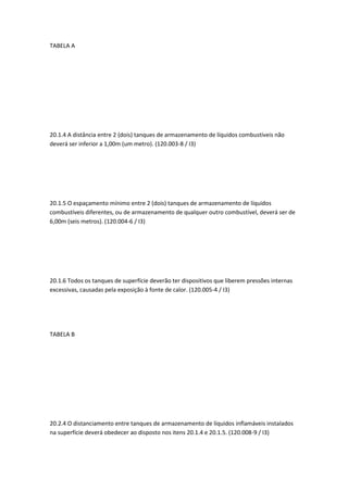 TABELA A
20.1.4 A distância entre 2 (dois) tanques de armazenamento de líquidos combustíveis não
deverá ser inferior a 1,00m (um metro). (120.003-8 / I3)
20.1.5 O espaçamento mínimo entre 2 (dois) tanques de armazenamento de líquidos
combustíveis diferentes, ou de armazenamento de qualquer outro combustível, deverá ser de
6,00m (seis metros). (120.004-6 / I3)
20.1.6 Todos os tanques de superfície deverão ter dispositivos que liberem pressões internas
excessivas, causadas pela exposição à fonte de calor. (120.005-4 / I3)
TABELA B
20.2.4 O distanciamento entre tanques de armazenamento de líquidos inflamáveis instalados
na superfície deverá obedecer ao disposto nos itens 20.1.4 e 20.1.5. (120.008-9 / I3)
 