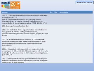 www.nrfacil.com.brwww.nrfacil.com.br
Descrição Sim Não Comentários
20.2.17.1 A descarga deve se efetuar com o carro transportador ligado
à terra. (120.031-3 / I2)
20.2.18. Todo equipamento elétrico para manusear líquidos
inflamáveis deverá ser especial, à prova de explosão, conforme
recomendações da Norma Regulamentadora - NR 10. (120.032-1 / I4)
20.3. Gases Liquefeitos de Petróleo - GLP.
20.3.1 Para efeito desta Norma Regulamentadora, fica definido como
Gás Liqüefeito de Petróleo - GLP o produto constituído,
predominantemente, pelo hidrocarboneto propano, propeno, butano e
buteno.
20.3.2 Os recipientes estacionários, com mais de 250 (duzentos e
cinqüenta) litros de capacidade, para armazenamento de GLP serão
construídos segundo normas técnicas oficiais vigentes no País.
(120.033-0/I3)
20.3.2.1 A capacidade máxima permitida para cada recipiente de
armazenagem de GLP, será de 115.000 (cento e quinze mil) litros, salvo
instalações de refinaria, terminal de distribuição ou terminal portuário.
(120.034-8 / I2)
20.3.3 Cada recipiente de armazenagem de GLP deverá ter uma placa
metálica, que deverá ficar visível depois de instalada, com os seguintes
dados escritos de modo indelével:
 