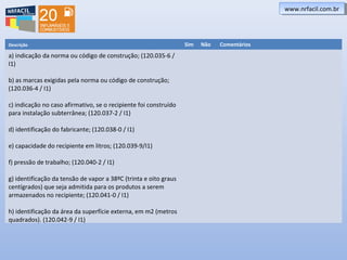 www.nrfacil.com.brwww.nrfacil.com.br
Descrição Sim Não Comentários
a) indicação da norma ou código de construção; (120.035-6 /
I1)
b) as marcas exigidas pela norma ou código de construção;
(120.036-4 / I1)
c) indicação no caso afirmativo, se o recipiente foi construído
para instalação subterrânea; (120.037-2 / I1)
d) identificação do fabricante; (120.038-0 / I1)
e) capacidade do recipiente em litros; (120.039-9/I1)
f) pressão de trabalho; (120.040-2 / I1)
g) identificação da tensão de vapor a 38ºC (trinta e oito graus
centígrados) que seja admitida para os produtos a serem
armazenados no recipiente; (120.041-0 / I1)
h) identificação da área da superfície externa, em m2 (metros
quadrados). (120.042-9 / I1)
 