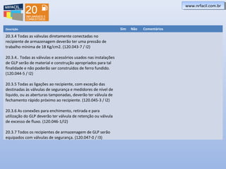 www.nrfacil.com.brwww.nrfacil.com.br
Descrição Sim Não Comentários
20.3.4 Todas as válvulas diretamente conectadas no
recipiente de armazenagem deverão ter uma pressão de
trabalho mínima de 18 Kg/cm2. (120.043-7 / I2)
20.3.4.. Todas as válvulas e acessórios usados nas instalações
de GLP serão de material e construção apropriados para tal
finalidade e não poderão ser construídos de ferro fundido.
(120.044-5 / I2)
20.3.5 Todas as ligações ao recipiente, com exceção das
destinadas às válvulas de segurança e medidores de nível de
líquido, ou as aberturas tamponadas, deverão ter válvula de
fechamento rápido próximo ao recipiente. (120.045-3 / I2)
20.3.6 As conexões para enchimento, retirada e para
utilização do GLP deverão ter válvula de retenção ou válvula
de excesso de fluxo. (120.046-1/I2)
20.3.7 Todos os recipientes de armazenagem de GLP serão
equipados com válvulas de segurança. (120.047-0 / I3)
 