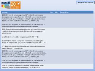 www.nrfacil.com.brwww.nrfacil.com.br
Descrição Sim Não Comentários
20.3.13 A área de armazenagem de GLP, incluindo a tomada de
descarga e os seus aparelhos, será delimitada por um alambrado de
material vazado que permita boa ventilação e de altura mínima de
1,80m (um metro e oitenta centímetros). (120.060-7 / I2)
20.3.13.1 Para recipiente de armazenamento de GLP enterrado, é
dispensável a delimitação de área através de alambrado.
20.3.12 As tomadas de descarga de veículo, para o enchimento do
recipiente de armazenamento de GLP, deverão ter os seguintes
afastamentos:
a) 3,00m (três metros) das vias públicas; (120.057-7 / I2)
b) 7,50m (sete metros e cinqüenta centímetros) das edificações e
divisas de propriedades que possam ser edificadas; (120.058-5 / I2)
c) 3,00m (três metros) das edificações das bombas e compressores
para a descarga. (120.059-3 / I2)
20.3.13 A área de armazenagem de GLP, incluindo a tomada de
descarga e os seus aparelhos, será delimitada por um alambrado de
material vazado que permita boa ventilação e de altura mínima de
1,80m (um metro e oitenta centímetros). (120.060-7 / I2)
20.3.13.1 Para recipiente de armazenamento de GLP enterrado, é
dispensável a delimitação de área através de alambrado.
20.3.13.2 O distanciamento do alambrado dos recipientes deverá
obedecer aos distanciamentos da Tabela E: (120.061-5/I2)
 