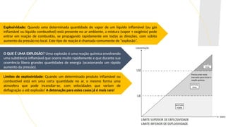 Explosividade: Quando uma determinada quantidade de vapor de um líquido inflamável (ou gás
inflamável ou líquido combustível) está presente no ar ambiente, a mistura (vapor + oxigênio) pode
entrar em reação de combustão, se propagando rapidamente em todas as direções, com súbito
aumento da pressão no local. Este tipo de reação é chamada comumente de “explosão”.
O QUE É UMA EXPLOSÃO? Uma explosão é uma reação química envolvendo
uma substância inflamável que ocorre muito rapidamente e que durante sua
ocorrência libera grandes quantidades de energia (ocasionando um rápido
aumento da pressão).
Limites de explosividade: Quando um determinado produto inflamável ou
combustível está em uma certa quantidade no ar, o mesmo forma uma
atmosfera que pode incendiar-se, com velocidades que variam de
deflagração a até explosão! A detonação para estes casos já é mais raro!
 