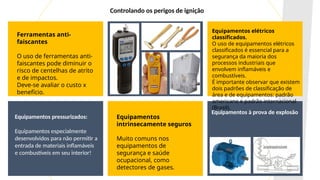 Ferramentas anti-
faiscantes
O uso de ferramentas anti-
faiscantes pode diminuir o
risco de centelhas de atrito
e de impactos.
Deve-se avaliar o custo x
benefício.
Equipamentos elétricos
classificados.
O uso de equipamentos elétricos
classificados é essencial para a
segurança da maioria dos
processos industriais que
envolvem inflamáveis e
combustíveis.
É importante observar que existem
dois padrões de classificação de
área e de equipamentos: padrão
americano e padrão internacional
(Brasil).
Equipamentos pressurizados:
Equipamentos especialmente
desenvolvidos para não permitir a
entrada de materiais inflamáveis
e combustíveis em seu interior!
Controlando os perigos de ignição
Equipamentos
intrinsecamente seguros
Muito comuns nos
equipamentos de
segurança e saúde
ocupacional, como
detectores de gases.
Equipamentos à prova de explosão
 