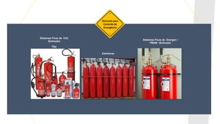 Recursos para
Controle de
Emergência
Sistemas Fixos de CO2
(Extinção)
TGs
Extintores
Sistemas Fixos de Energen /
FM200 (Extinção)
 