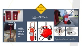 Recursos para
Controle de
Incêndio
Extintor de PQS 50kg sobre
rodas
Extintores de
incêndio
Canhão,
extintor e
tanque de
espuma
mecânica.
LGE
Detector de fumaça e sprinkler
 