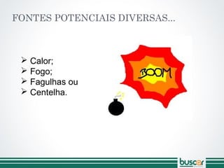 FONTES POTENCIAIS DIVERSAS...
 Calor;
 Fogo;
 Fagulhas ou
 Centelha.
 