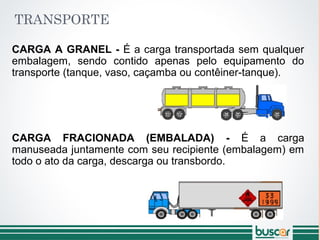 CARGA A GRANEL - É a carga transportada sem qualquer
embalagem, sendo contido apenas pelo equipamento do
transporte (tanque, vaso, caçamba ou contêiner-tanque).
CARGA FRACIONADA (EMBALADA) - É a carga
manuseada juntamente com seu recipiente (embalagem) em
todo o ato da carga, descarga ou transbordo.
TRANSPORTE
 