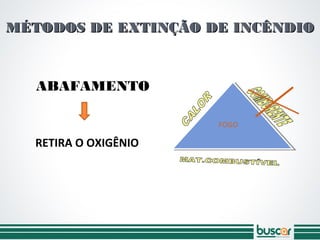 MÉTODOS DE EXTINÇÃO DE INCÊNDIOMÉTODOS DE EXTINÇÃO DE INCÊNDIO
RETIRA O OXIGÊNIO
ABAFAMENTO
FOGO
 