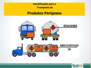Identificação para o
Transporte de
Produtos Perigosos
 