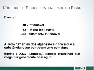 NÚMEROS DE RISCOS E INTENSIDADE DO RISCO
Exemplo:
30 - Inflamável
33 - Muito Inflamável
333 - Altamente Inflamável
A letra “X” antes dos algarismo significa que a
substância reage perigosamente com água.
Exemplo: X333 - Líquido Altamente Inflamável, que
reage perigosamente com água.
 