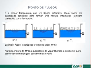 É a menor temperatura que um líquido inflamável libera vapor em
quantidade suficiente para formar uma mistura inflamável. Também
conhecido como flash point.
Exemplo: Álcool Isopropílico (Ponto de fulgor 11°C)
Na temperatura de 11°C a quantidade de vapor liberado é suficiente, para
caso ocorra uma ignição, causar o Flash Point.
PONTO DE FULGOR
 