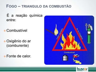 FOGO – TRIANGULO DA COMBUSTÃO
É a reação química
entre:
 Combustível
 Oxigênio do ar
(comburente)
 Fonte de calor.
 