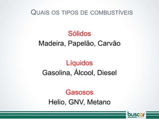 QUAIS OS TIPOS DE COMBUSTÍVEIS
Sólidos
Madeira, Papelão, Carvão
Líquidos
Gasolina, Álcool, Diesel
Gasosos
Helio, GNV, Metano
 
