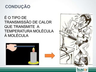 É O TIPO DE
TRANSMISSÃO DE CALOR
QUE TRANSMITE A
TEMPERATURA MOLÉCULA
À MOLÉCULA
CONDUÇÃO
 