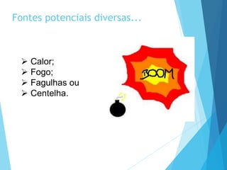 Fontes potenciais diversas...
 Calor;
 Fogo;
 Fagulhas ou
 Centelha.
 