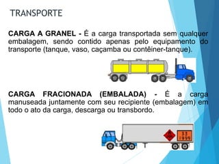 CARGA A GRANEL - É a carga transportada sem qualquer
embalagem, sendo contido apenas pelo equipamento do
transporte (tanque, vaso, caçamba ou contêiner-tanque).
CARGA FRACIONADA (EMBALADA) - É a carga
manuseada juntamente com seu recipiente (embalagem) em
todo o ato da carga, descarga ou transbordo.
TRANSPORTE
 