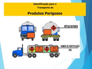 Identificação para o
Transporte de
Produtos Perigosos
 