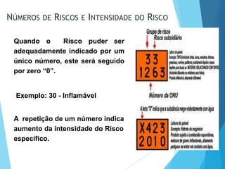 NÚMEROS DE RISCOS E INTENSIDADE DO RISCO
Quando o Risco puder ser
adequadamente indicado por um
único número, este será seguido
por zero “0”.
Exemplo: 30 - Inflamável
A repetição de um número indica
aumento da intensidade do Risco
específico.
 
