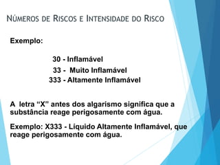 NÚMEROS DE RISCOS E INTENSIDADE DO RISCO
Exemplo:
30 - Inflamável
33 - Muito Inflamável
333 - Altamente Inflamável
A letra “X” antes dos algarismo significa que a
substância reage perigosamente com água.
Exemplo: X333 - Líquido Altamente Inflamável, que
reage perigosamente com água.
 