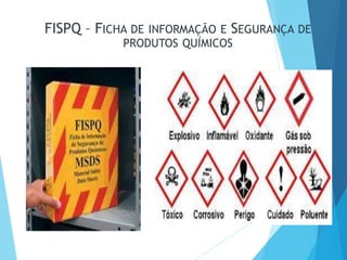 FISPQ – FICHA DE INFORMAÇÃO E SEGURANÇA DE
PRODUTOS QUÍMICOS
 