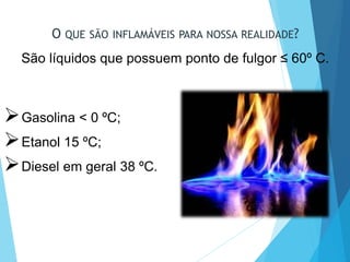 O QUE SÃO INFLAMÁVEIS PARA NOSSA REALIDADE?
São líquidos que possuem ponto de fulgor ≤ 60º C.
Gasolina < 0 ºC;
Etanol 15 ºC;
Diesel em geral 38 ºC.
 