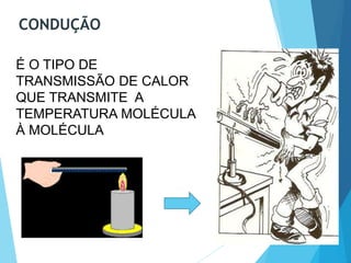 É O TIPO DE
TRANSMISSÃO DE CALOR
QUE TRANSMITE A
TEMPERATURA MOLÉCULA
À MOLÉCULA
CONDUÇÃO
 