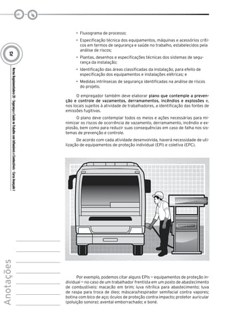 NormaRegulamentadora20–SegurançaeSaúdenoTrabalhocomInflamáveiseCombustíveis-CursoAvançadoI
Anotações
12
•	 Fluxograma de processo;
•	 Especificação técnica dos equipamentos, máquinas e acessórios críti-
cos em termos de segurança e saúde no trabalho, estabelecidos pela
análise de riscos;
•	 Plantas, desenhos e especificações técnicas dos sistemas de segu-
rança da instalação;
•	 Identificação das áreas classificadas da instalação, para efeito de
especificação dos equipamentos e instalações elétricas; e
•	 Medidas intrínsecas de segurança identificadas na análise de riscos
do projeto.
O empregador também deve elaborar plano que contemple a preven-
ção e controle de vazamentos, derramamentos, incêndios e explosões e,
nos locais sujeitos à atividade de trabalhadores, a identificação das fontes de
emissões fugitivas.
O plano deve contemplar todos os meios e ações necessárias para mi-
nimizar os riscos de ocorrência de vazamento, derramamento, incêndio e ex-
plosão, bem como para reduzir suas consequências em caso de falha nos sis-
temas de prevenção e controle.
De acordo com cada atividade desenvolvida, haverá necessidade de uti-
lização de equipamentos de proteção individual (EPI) e coletiva (EPC).
Por exemplo, podemos citar alguns EPIs — equipamentos de proteção in-
dividual — no caso de um trabalhador frentista em um posto de abastecimento
de combustíveis: macacão em brim; luva nitrílica para abastecimento; luva
de raspa para troca de óleo; máscara/respirador semifacial contra vapores;
botina com bico de aço; óculos de proteção contra impacto; protetor auricular
(poluição sonora); avental emborrachado; e boné.
 
