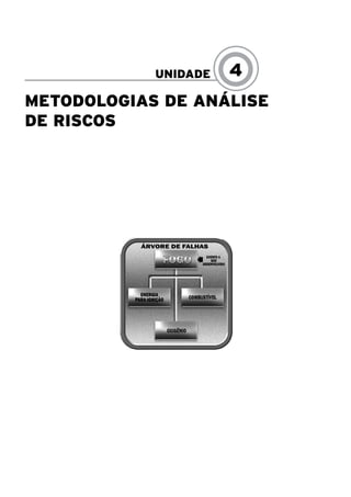 Metodologias de Análise
de Riscos
UNIDADE 4
 