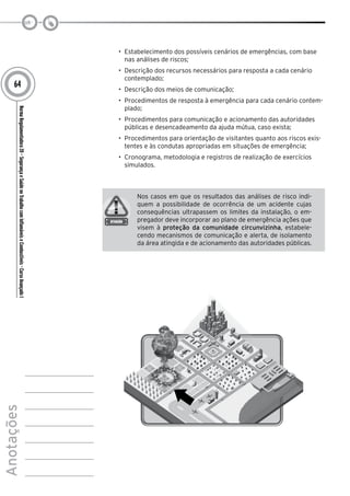 NormaRegulamentadora20–SegurançaeSaúdenoTrabalhocomInflamáveiseCombustíveis-CursoAvançadoI
Anotações
64
•	 Estabelecimento dos possíveis cenários de emergências, com base
nas análises de riscos;
•	 Descrição dos recursos necessários para resposta a cada cenário
contemplado;
•	 Descrição dos meios de comunicação;
•	 Procedimentos de resposta à emergência para cada cenário contem-
plado;
•	 Procedimentos para comunicação e acionamento das autoridades
públicas e desencadeamento da ajuda mútua, caso exista;
•	 Procedimentos para orientação de visitantes quanto aos riscos exis-
tentes e às condutas apropriadas em situações de emergência;
•	 Cronograma, metodologia e registros de realização de exercícios
simulados.
Nos casos em que os resultados das análises de risco indi-
quem a possibilidade de ocorrência de um acidente cujas
consequências ultrapassem os limites da instalação, o em-
pregador deve incorporar ao plano de emergência ações que
visem à proteção da comunidade circunvizinha, estabele-
cendo mecanismos de comunicação e alerta, de isolamento
da área atingida e de acionamento das autoridades públicas.
 