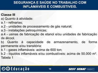 19
Classe III
a) Quanto à atividade:
a.1 - refinarias;
a.2 - unidades de processamento de gás natural;
a.3 - instalações petroquímicas;
a.4 - usinas de fabricação de etanol e/ou unidades de fabricação
de álcool.
b) Quanto à capacidade de armazenamento, de forma
permanente e/ou transitória:
b.1 - gases inflamáveis: acima de 600 ton;
b.2 - líquidos inflamáveis e/ou combustíveis: acima de 50.000 m³.
Tabela 1
SEGURANÇA E SAÚDE NO TRABALHO COM
INFLAMÁVEIS E COMBUSTIVEIS.
 