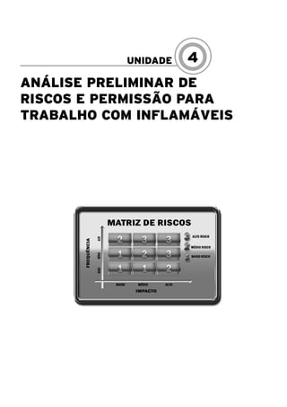 Análise Preliminar de
Riscos e Permissão para
Trabalho com Inflamáveis
UNIDADE 4
 