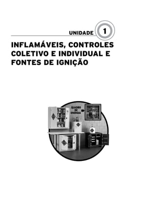 Inflamáveis, Controles
Coletivo e Individual e
Fontes de Ignição
UNIDADE 1
 