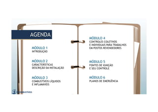 AGENDAAGENDA MÓDULO 4
CONTROLES COLETIVOS
E INDIVIDUAIS PARA TRABALHOS
EM POSTOS REVENDEDORES
MÓDULO 2
CARACTERÍSTICAS
DESCRIÇÃO DA INSTALAÇÃO
MÓDULO 3
COMBUSTÍVEIS LÍQUIDOS
E INFLAMÁVEIS
MÓDULO 1
INTRODUÇÃO
MÓDULO 5
FONTES DE IGNIÇÃO
E SEU CONTROLE
MÓDULO 6
PLANOS DE EMERGÊNCIA
 